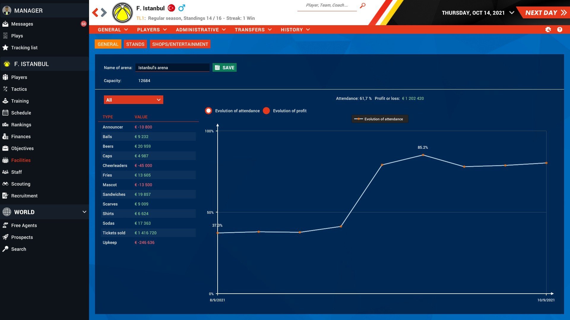 Qual o melhor jogo manager de basquete?