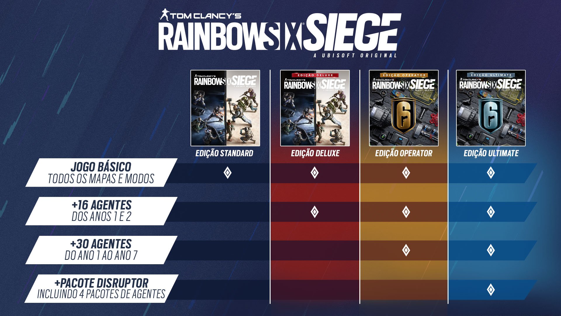 Rainbow Six Siege [Análise] - TecMundo Games Review 