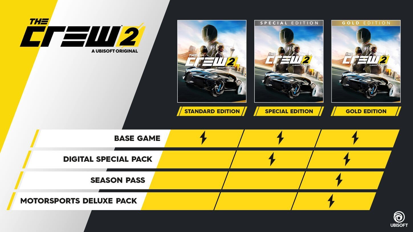The Crew 2 - New Gold Edition